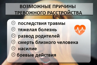 Лечение тревожного расстройства в Жирновске